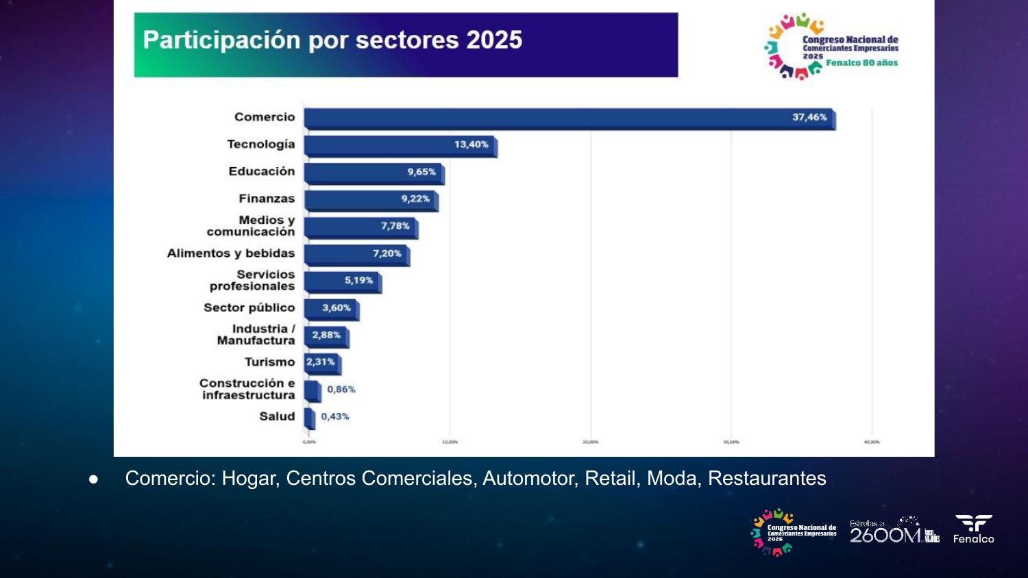 Propuesta comercial — página 4