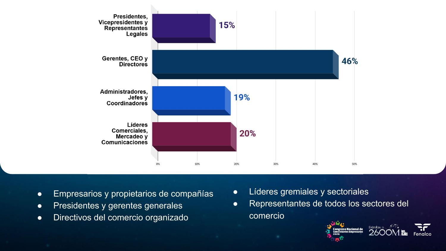 Propuesta comercial — página 3